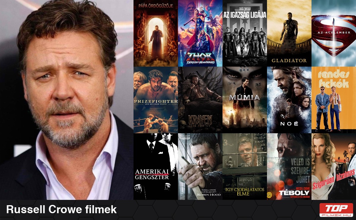 Russell Crowe filmek